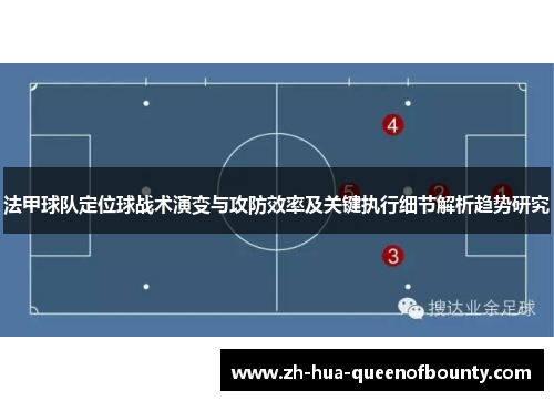 法甲球队定位球战术演变与攻防效率及关键执行细节解析趋势研究