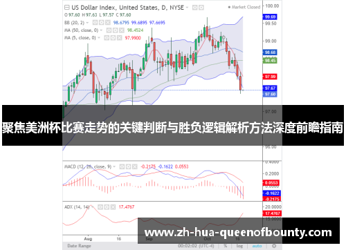 聚焦美洲杯比赛走势的关键判断与胜负逻辑解析方法深度前瞻指南