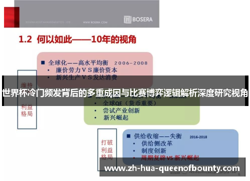 世界杯冷门频发背后的多重成因与比赛博弈逻辑解析深度研究视角