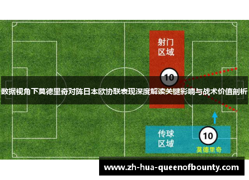 数据视角下莫德里奇对阵日本欧协联表现深度解读关键影响与战术价值剖析
