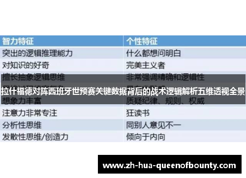 拉什福德对阵西班牙世预赛关键数据背后的战术逻辑解析五维透视全景