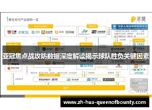 亚冠焦点战攻防数据深度解读揭示球队胜负关键因素