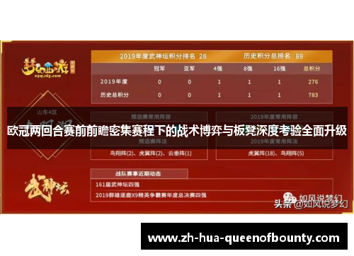 欧冠两回合赛前前瞻密集赛程下的战术博弈与板凳深度考验全面升级 欧冠两回合赛前前瞻密集赛程下的战术博弈与板凳深度考验全面升级
