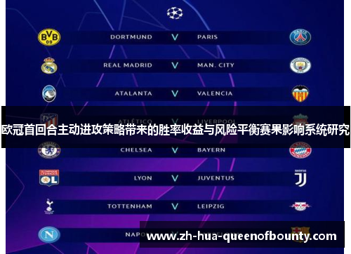 欧冠首回合主动进攻策略带来的胜率收益与风险平衡赛果影响系统研究 欧冠首回合主动进攻策略带来的胜率收益与风险平衡赛果影响系统研究