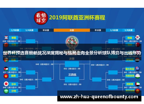 世界杯预选赛最新战况深度揭秘与格局走向全景分析球队博弈与出线形势