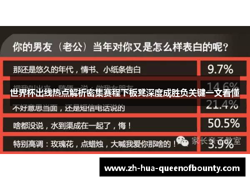 世界杯出线热点解析密集赛程下板凳深度成胜负关键一文看懂 世界杯出线热点解析密集赛程下板凳深度成胜负关键一文看懂