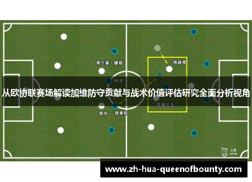 从欧协联赛场解读加维防守贡献与战术价值评估研究全面分析视角 从欧协联赛场解读加维防守贡献与战术价值评估研究全面分析视角