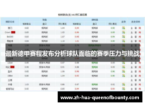 最新德甲赛程发布分析球队面临的赛季压力与挑战 最新德甲赛程发布分析球队面临的赛季压力与挑战