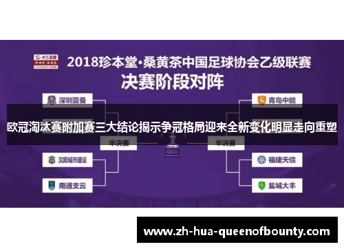 欧冠淘汰赛附加赛三大结论揭示争冠格局迎来全新变化明显走向重塑 欧冠淘汰赛附加赛三大结论揭示争冠格局迎来全新变化明显走向重塑