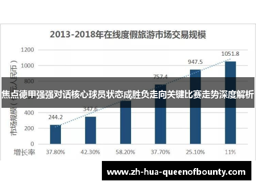焦点德甲强强对话核心球员状态成胜负走向关键比赛走势深度解析 焦点德甲强强对话核心球员状态成胜负走向关键比赛走势深度解析